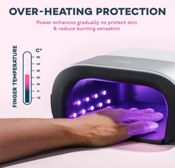 cure lamp for gel polish